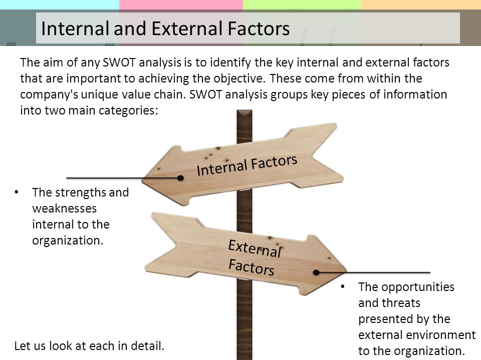 External internal factors